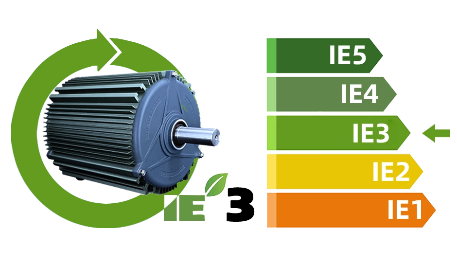 Energy Efficient